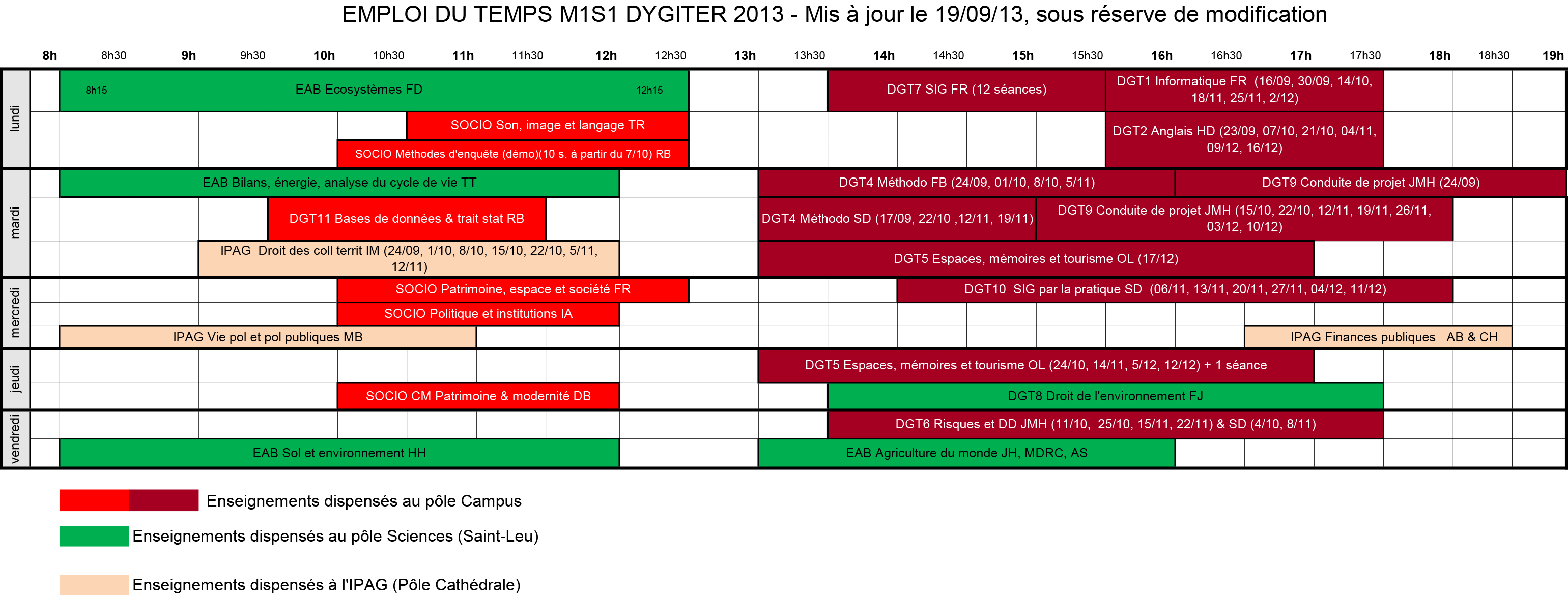 M1S1DGT