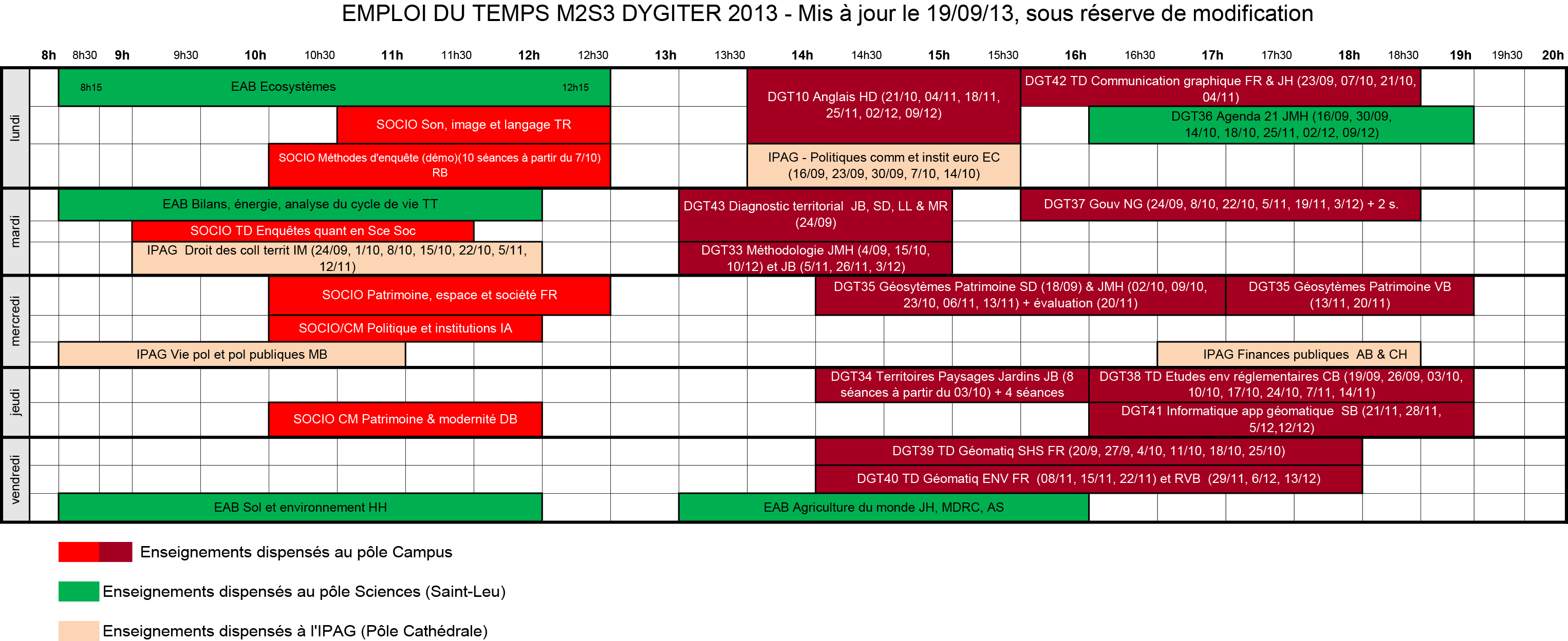 M2S3DGT