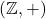 Rendered by QuickLaTeX.com (\mathbb Z,+)