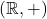 (\mathbb R,+)