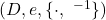 (D,e,\{\cdot ,\ ^{-1}\})