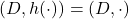 (D, h(\cdot)) = (D, \cdot)