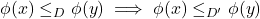 \phi(x) \le_D \phi(y) \implies \phi(x) \le_{D'} \phi(y)