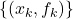 Rendered by QuickLaTeX.com \{(x_k,f_k)\}