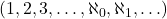 (1,2,3, \ldots, \aleph_0, \aleph_1, \ldots)