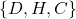 Rendered by QuickLaTeX.com \{D,H,C\}
